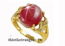 Nhẫn nữ đá Ruby